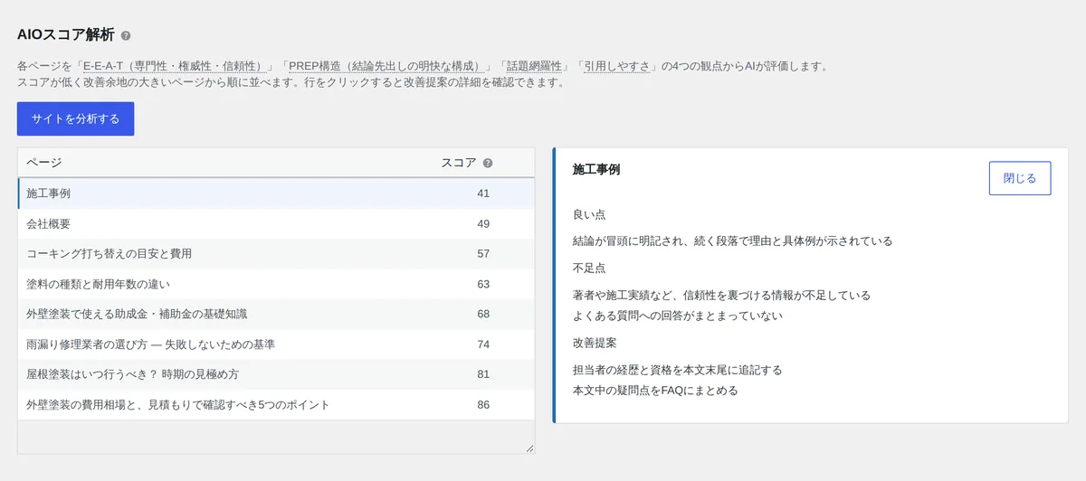 AIOスコア解析の画面。ページごとのスコアが一覧で表示されている